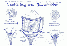 Entschärfung eines Bombentrichters